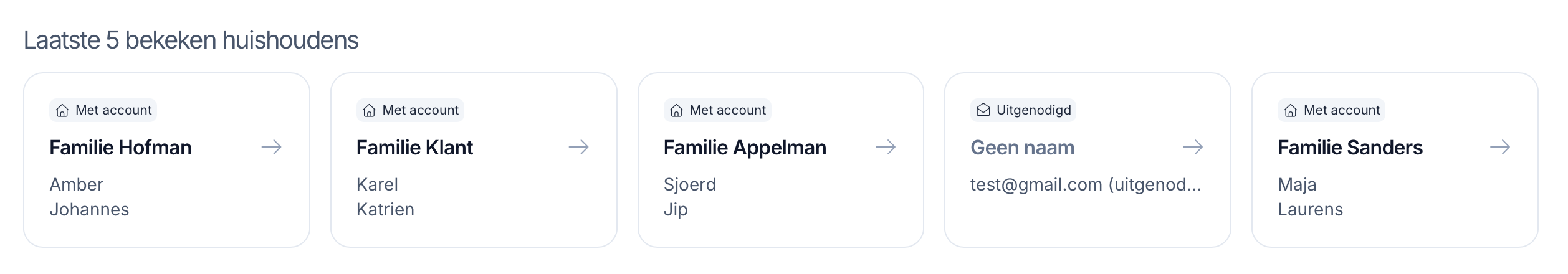 Meest recente huishoudens op adviseurs dashboard in Lumeo