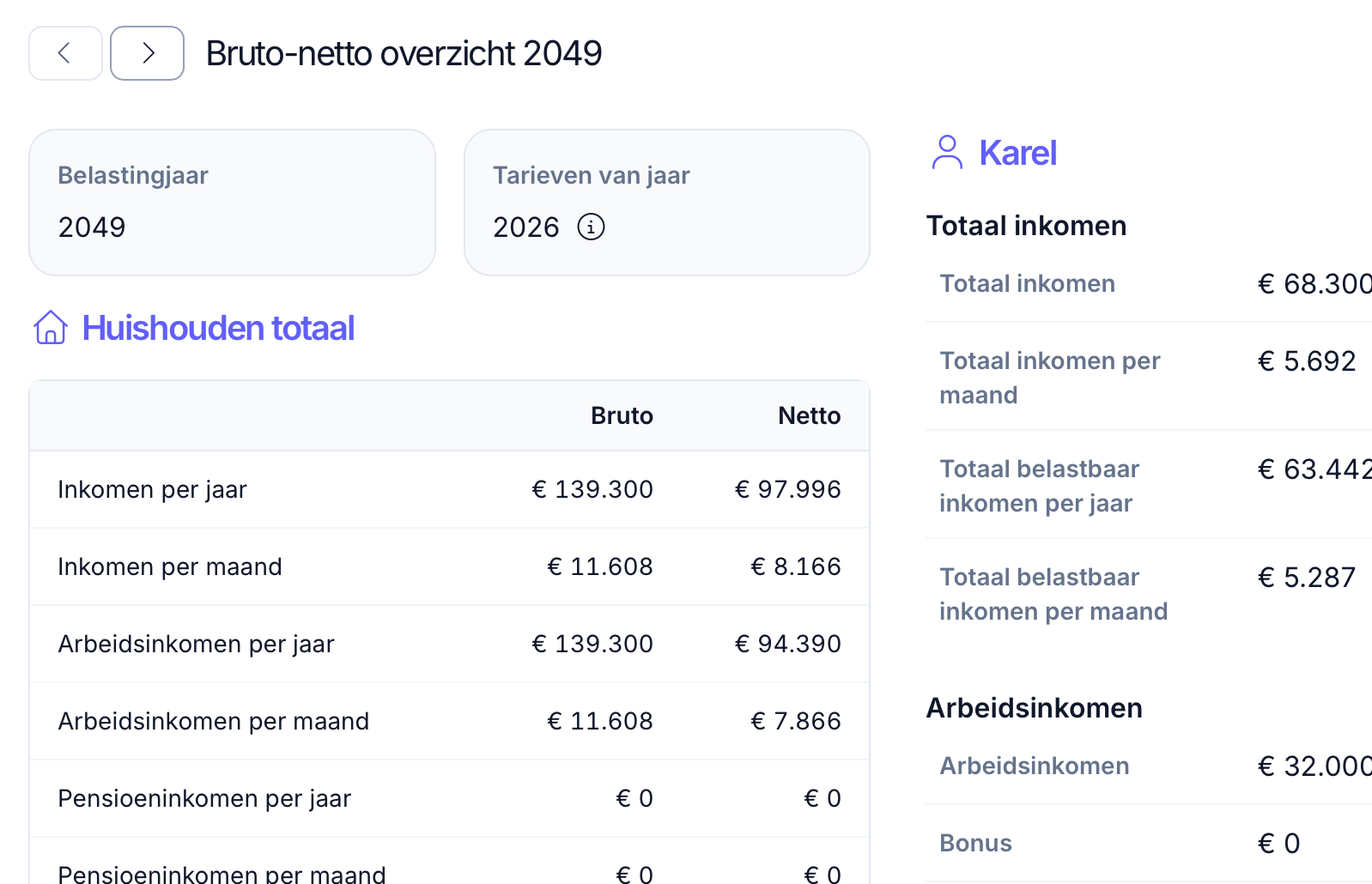 Pijltjes om door jaren heen te klikken