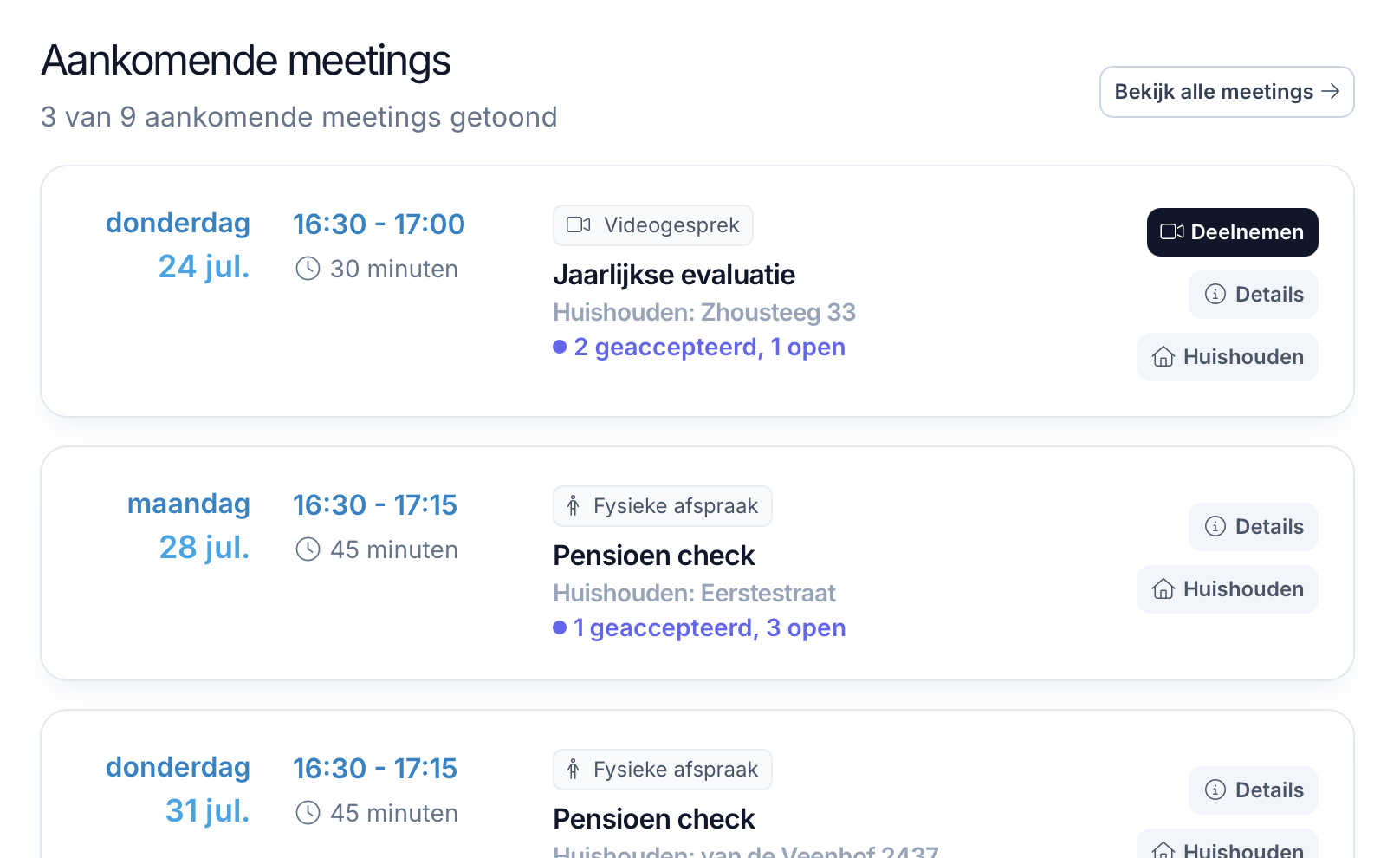 Overzicht van meetings