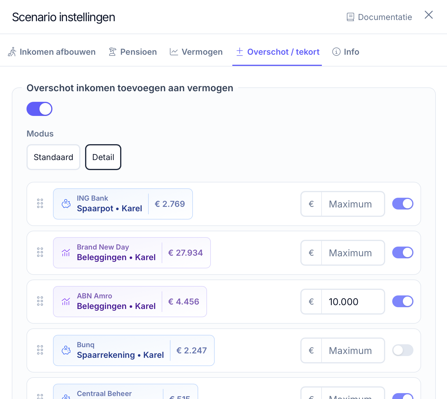 Scenario instellingen om overschot van inkomen toe te voegen aan vermogen