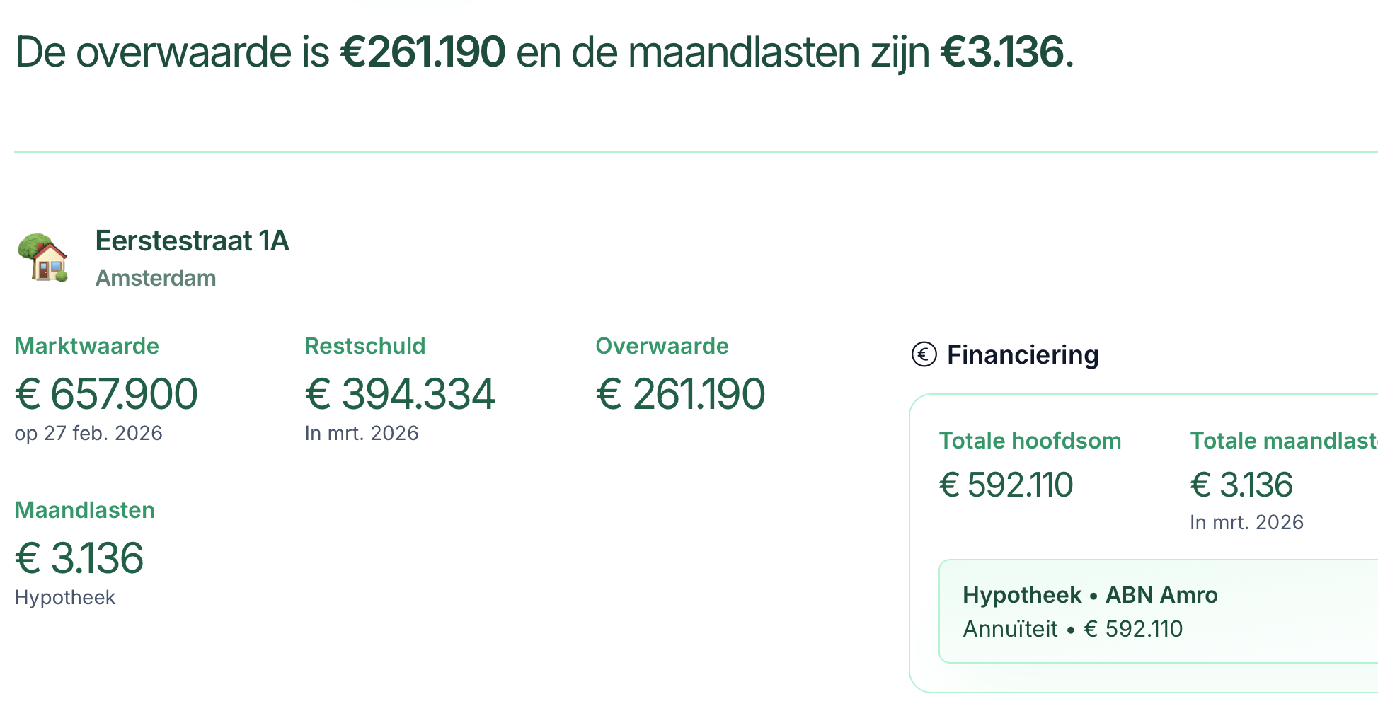 Woningoverzicht in het klant dashboard