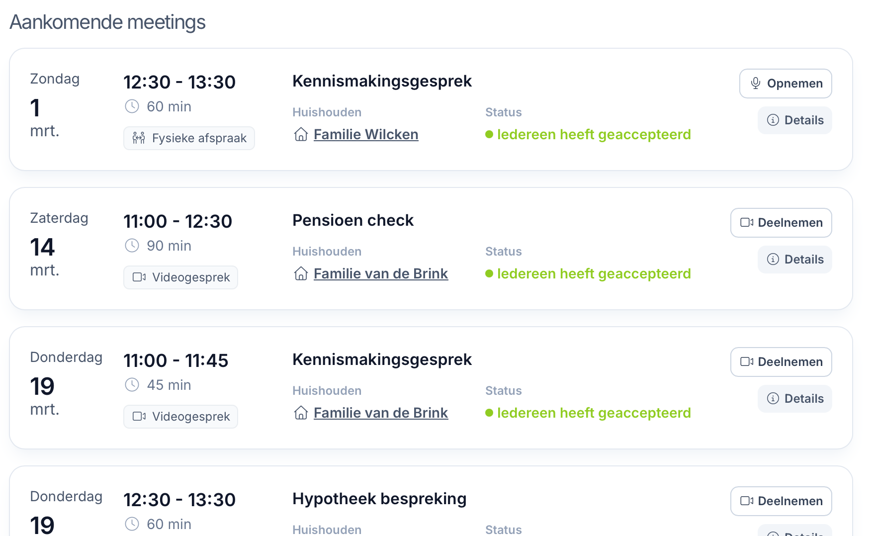 Meetings overzicht in Lumeo