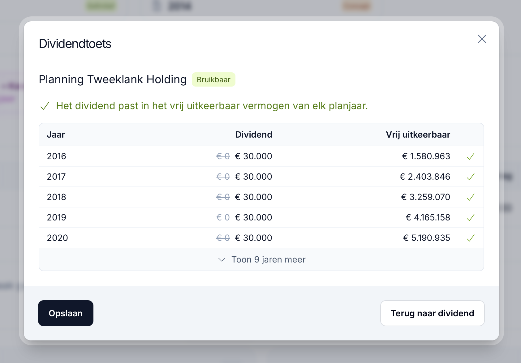 Dividendtoets waarbij het dividend in elk planjaar binnen het vrij uitkeerbaar vermogen blijft