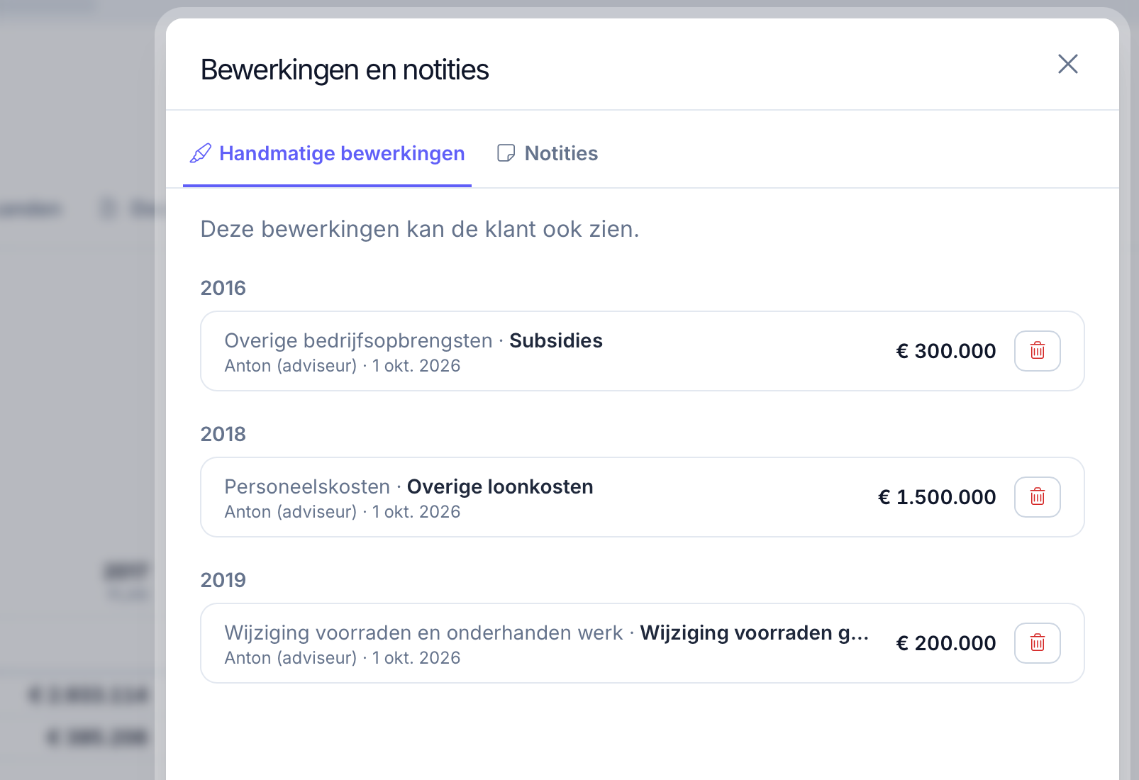 Overzicht van handmatige bewerkingen in de planning, per jaar