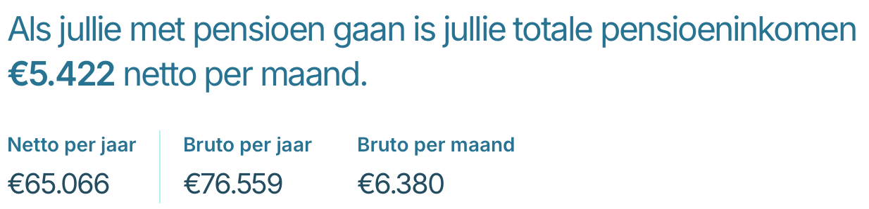 Klant-dashboard categorieën op mobiel