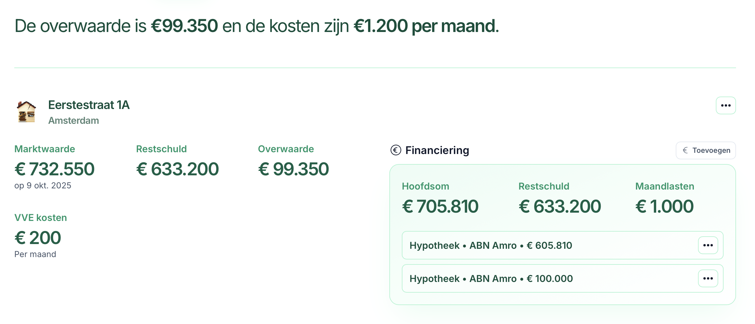 Woning overzicht in het dashboard